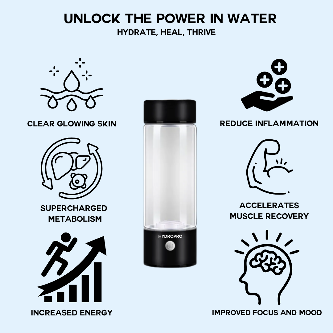HydroPro™ Ionizer Bottle