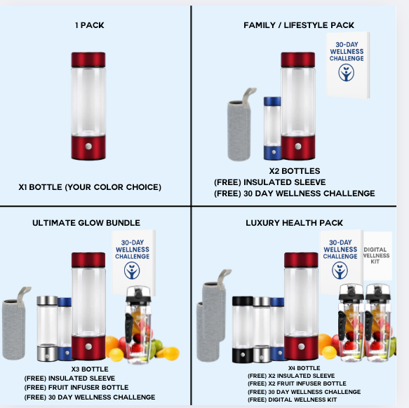 HydroPro™ Ionizer Bottle